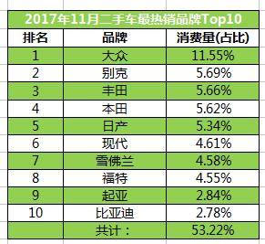 微信截图_20171212101739