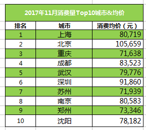 微信截图_20171212101649