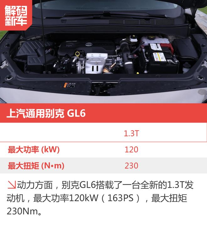 新车解码：别克GL6到底怎么样？