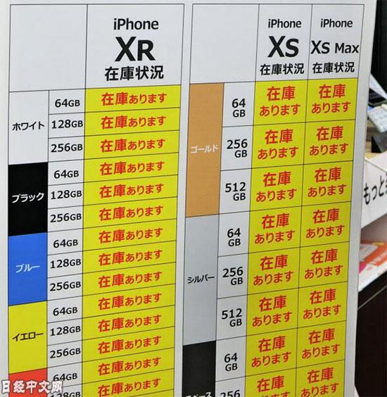 新款iPhone库存正在增加(家电连锁店比酷相机有乐町店)