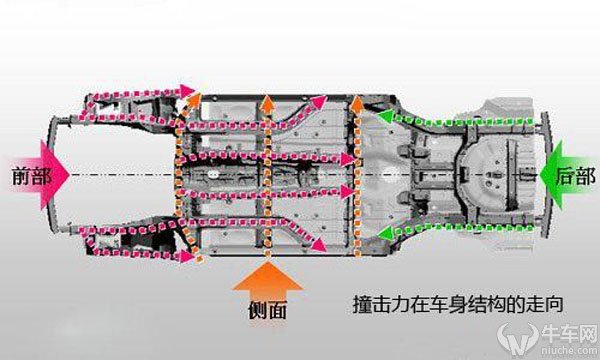 防撞梁.jpg